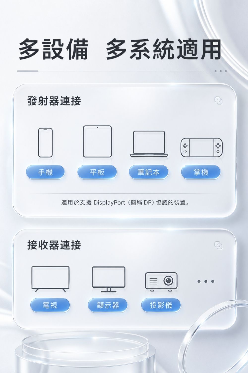 HAGiBiS LINK｜迷你無線投放器